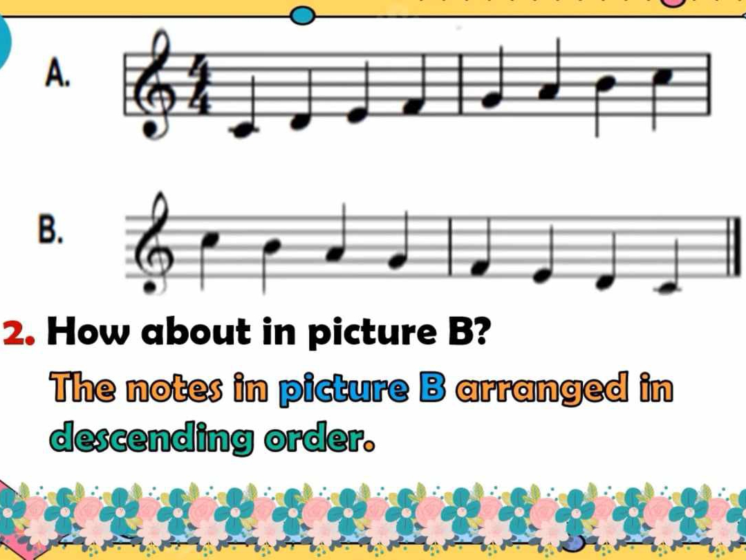 A 
B. 
2. How about in picture B? 
The notes in picture B arranged in 
descending order.