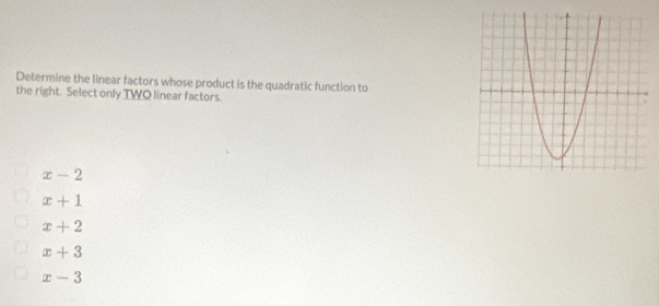 Determine the linear factors whose product is the quadratic function to
the right. Select only TWO linear factors.
x-2
x+1
x+2
x+3
x-3