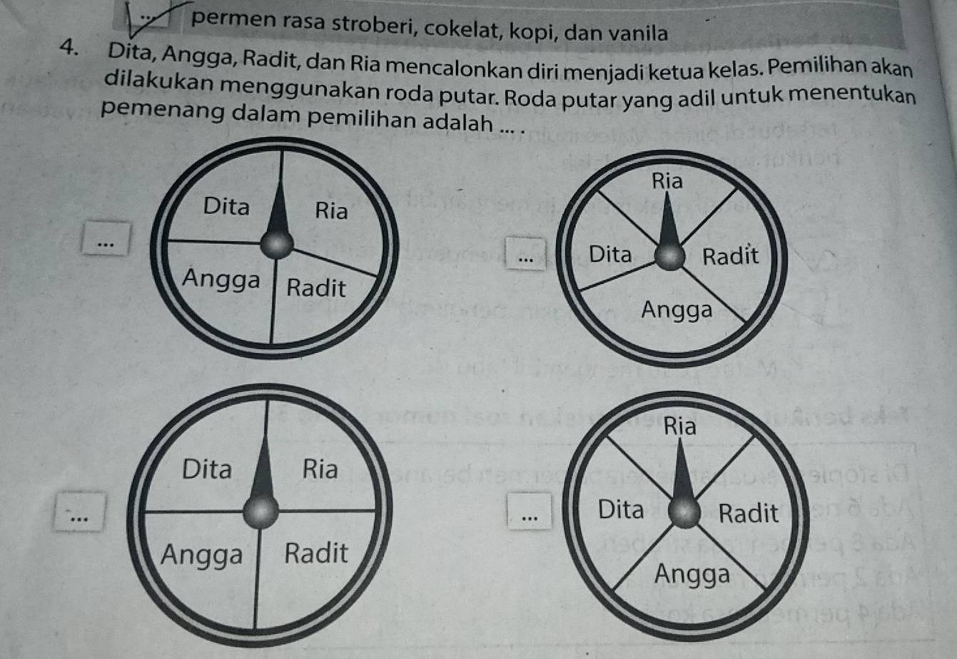 permen rasa stroberi, cokelat, kopi, dan vanila
4. Dita, Angga, Radit, dan Ria mencalonkan diri menjadi ketua kelas. Pemilihan akan
dilakukan menggunakan roda putar. Roda putar yang adil untuk menentukan
pemenang dalam pemilihan adalah ... .
…
…
Ria
Dita Ria
`... … Dita Radit
Angga Radit
Angga