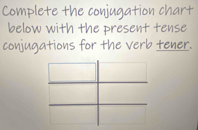 complete the conjugation chart 
below with the present tense 
conjugations for the verb tener.