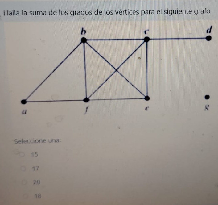 Halla la suma de los grados de los vértices para el siguiente grafo
Seleccione una:
15
17
20
18