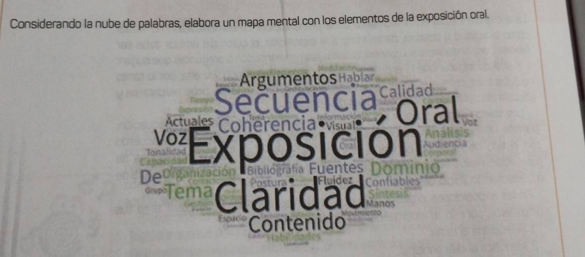 Considerando la nube de palabras, elabora un mapa mental con los elementos de la exposición oral. 
Árgumentos Hablar 
Secuencia Calidad 
Actuales Cohérencia visuala ·Oral Voz 
Voz 
=onalica Exposición 
Deorga 
Fuiografía Fuentes Dominio 
Tema Claridad Confiables 
Manos 
Contenido