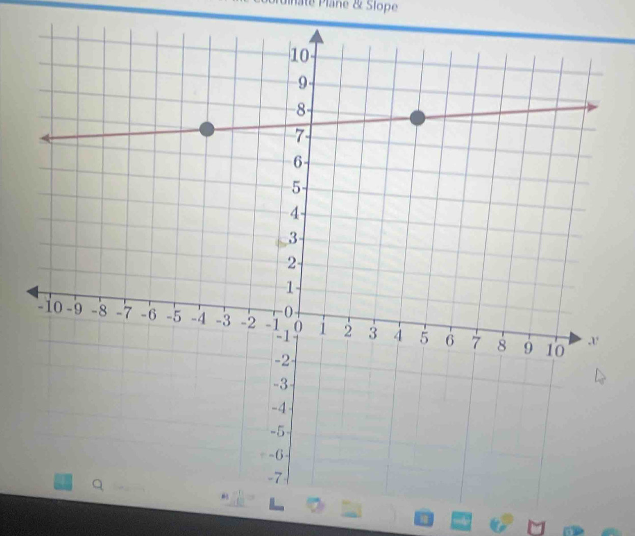 Pate Plane & Slope