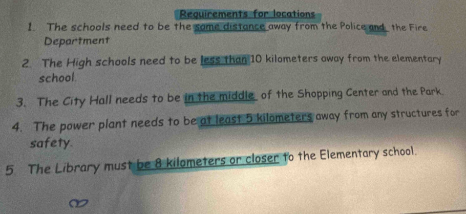 Requirements for locations 
1. The schools need to be the some distance away from the Police and the Fire 
Department 
2 The High schools need to be less than 10 kilometers away from the elementary 
school. 
3. The City Hall needs to be in the middle of the Shopping Center and the Park. 
4. The power plant needs to be at least 5 kilometers away from any structures for 
safety. 
5 The Library must be 8 kilometers or closer to the Elementary school.