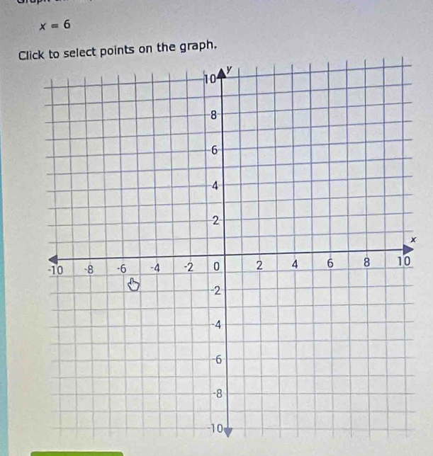 x=6
Clct points on the graph. 
×