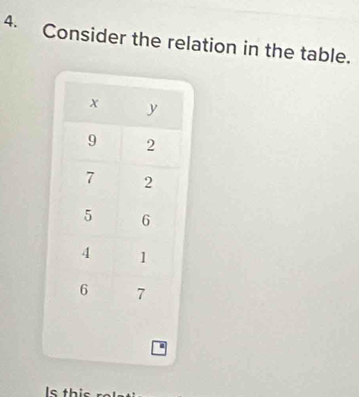 Consider the relation in the table.