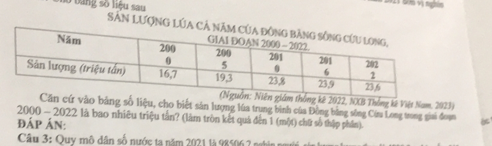 lờ bằng số liệu sau
2923 Đin và taggnim 
SẵN LượNG LÚa Cả nă
2022, NXB Thống kê Việt Nam, 2023) 
o bảng số liệu, cho biết sản lượng lúa trung bình của Đồng bằng sông Cứu Long trong giai đoạn 
2000 - 2022 là bao nhiêu triệu tấn? (làm tròn kết quả đến 1 (một) chữ số thập phân). 
đÁP ÁN: 
Câu 3: Quy mô dân số nước ta năm 2021 là 98506 2 nghin ng