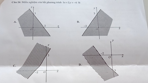 Miền nghiệm của bắt phương trình 3x+2y>-6 là

-2
0 x
D.
3