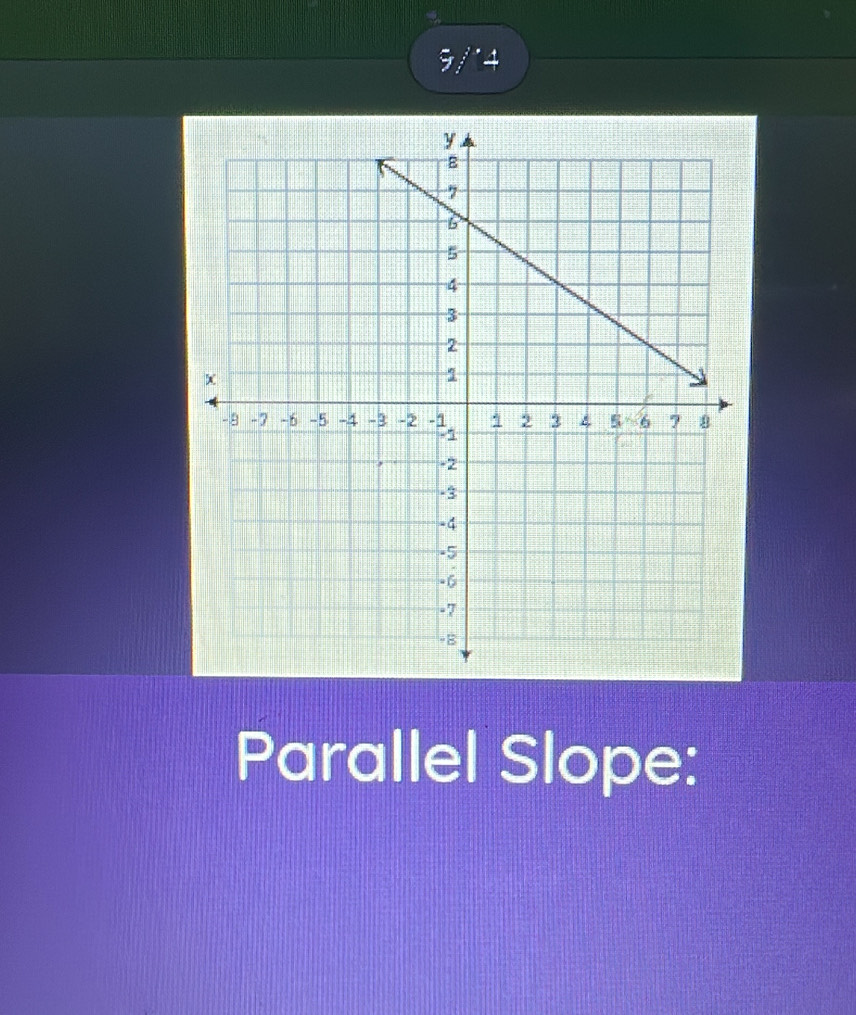 9/'4
Parallel Slope: