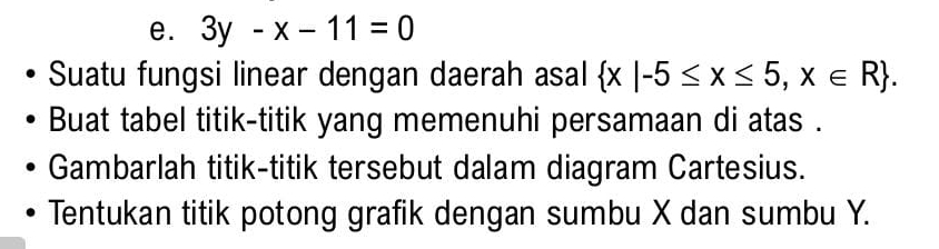 e. 3y-x-11=0
Suatu fungsi linear dengan daerah asal  x|-5≤ x≤ 5,x∈ R. 
Buat tabel titik-titik yang memenuhi persamaan di atas .
Gambarlah titik-titik tersebut dalam diagram Cartesius.
Tentukan titik potong grafik dengan sumbu X dan sumbu Y.