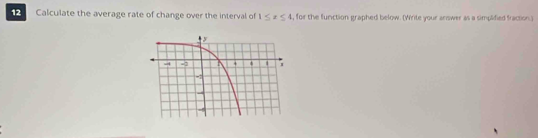 Calculate the average rate of change over the interval of 1≤ x≤ 4 , for the function graphed below. (Write your answer as a simpified fraction.)