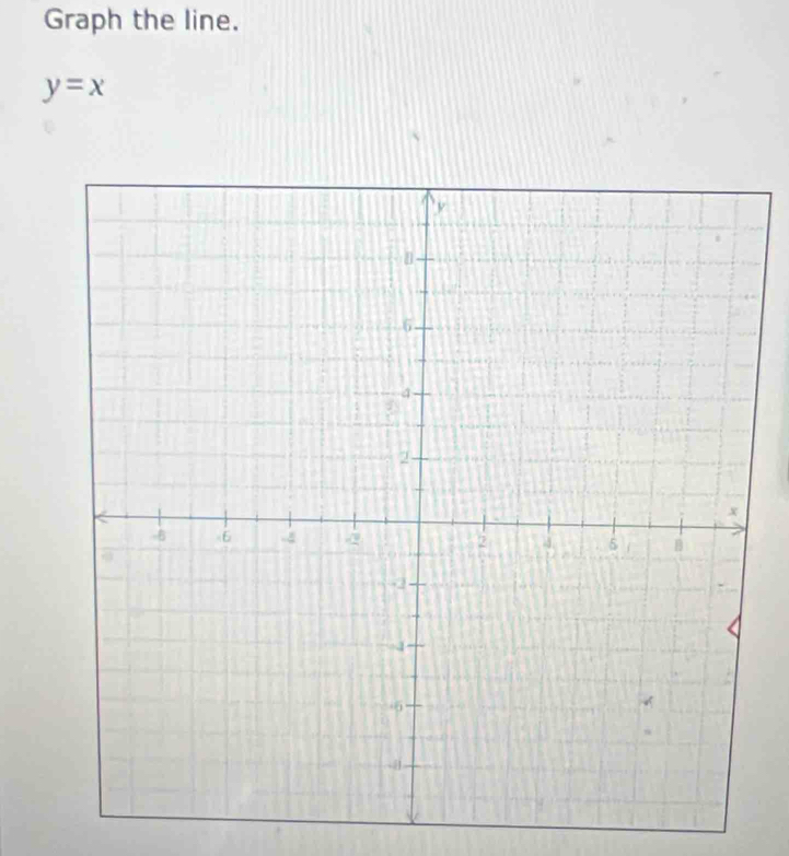 Graph the line.
y=x