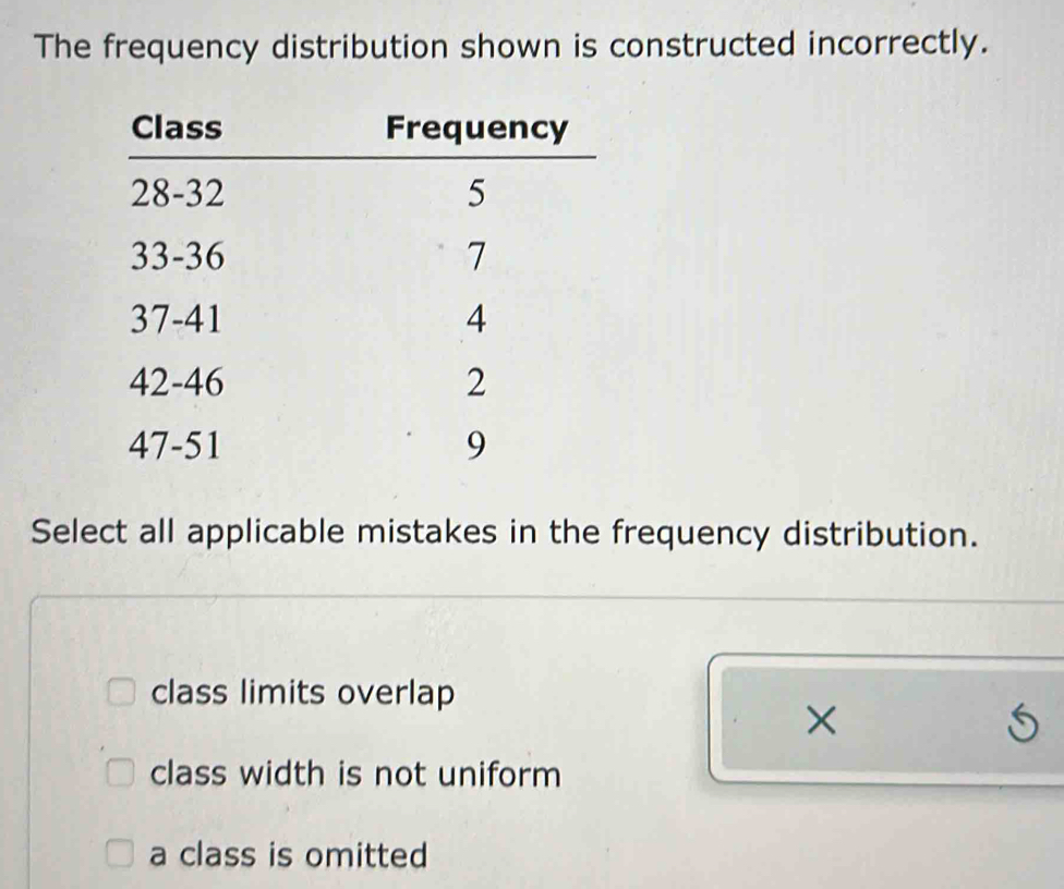 The frequency distribution shown is constructed incorrectly.
Select all applicable mistakes in the frequency distribution.
class limits overlap
×
5
class width is not uniform
a class is omitted