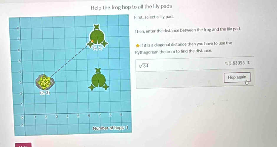 Help the frog hop to all the lily pads
st, select a lily pad.
en, enter the distance between the frog and the lily pad.
If it is a diagonal distance then you have to use the
thagorean theorem to find the distance.
sqrt(34)
approx 5.83095ft.
Hop again