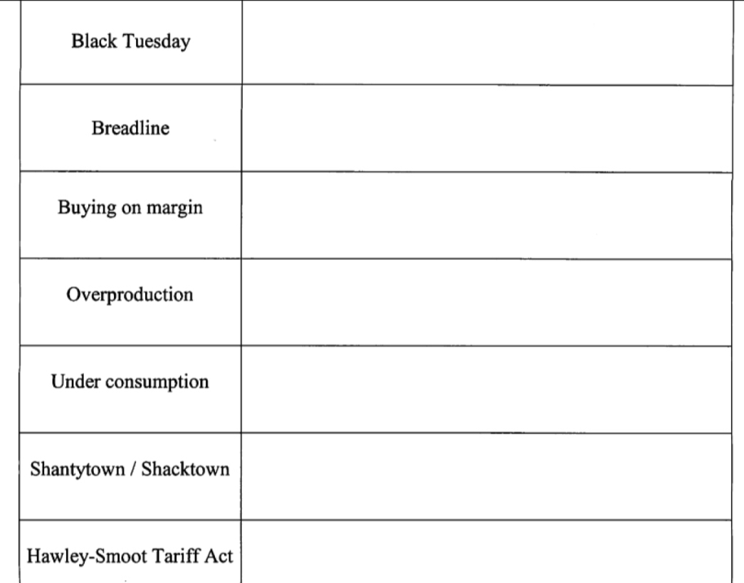 Hawley-Smoot Tariff Act