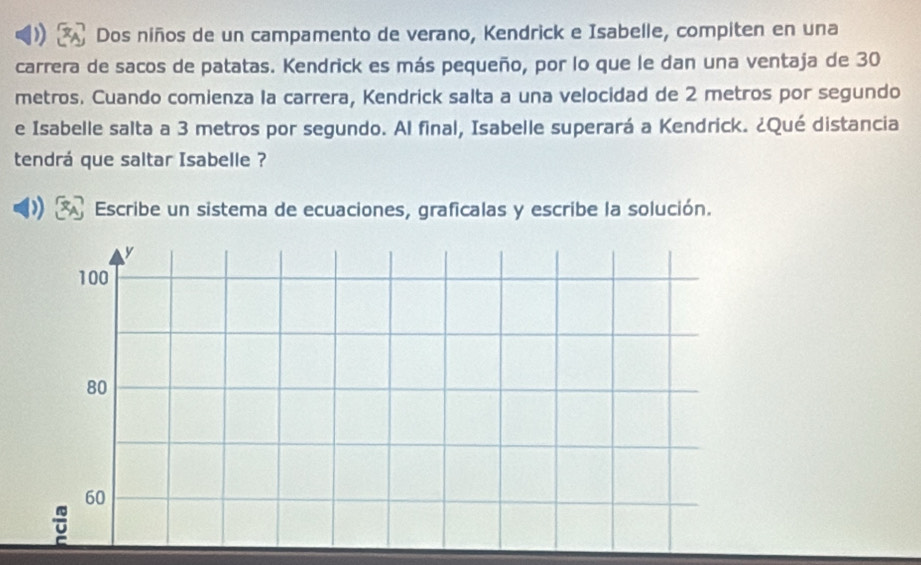 Dos niños de un campamento de verano, Kendrick e Isabelle, compiten en una 
carrera de sacos de patatas. Kendrick es más pequeño, por lo que le dan una ventaja de 30
metros. Cuando comienza la carrera, Kendrick salta a una velocidad de 2 metros por segundo 
e Isabelle salta a 3 metros por segundo. Al final, Isabelle superará a Kendrick. ¿Qué distancia 
tendrá que saltar Isabelle ? 
Escribe un sistema de ecuaciones, graficalas y escribe la solución.