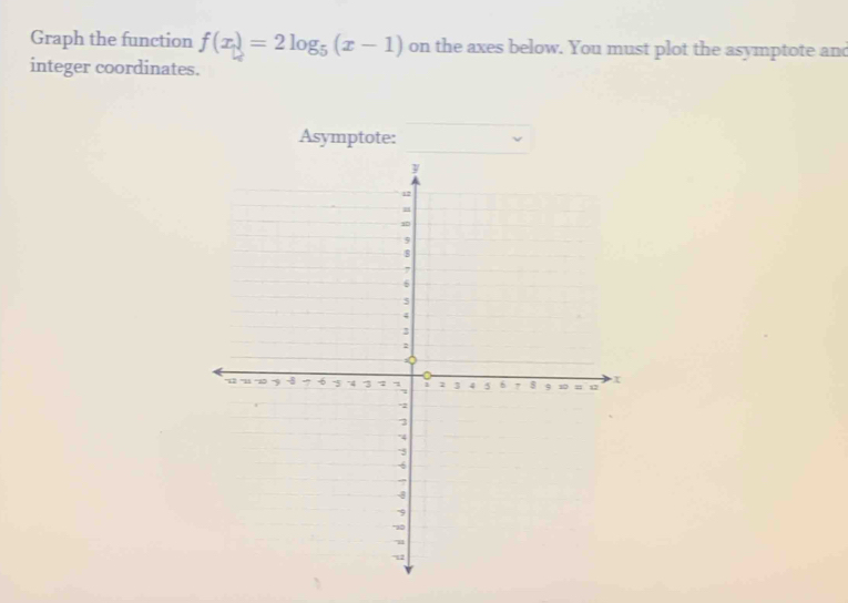 Graph the function f(x)=2log _5(x-1) on the axes below. You must plot the asymptote and 
integer coordinates. 
Asymptote: