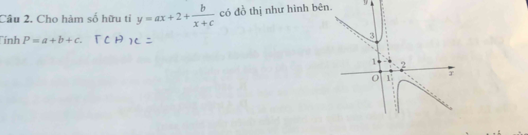 Cho hàm số hữu tỉ y=ax+2+ b/x+c  có đồ thị như hình bên. 9
Tính P=a+b+c.