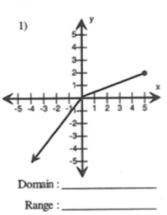 x
Domain :_ 
Range :_