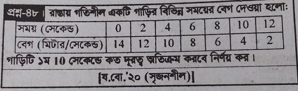 थस-७ । ब्रा्ाय भछिनीम ्कपि नाफित्र विडित्न मय८यन् ८वग ८न७य्यां य८नोः 
नाफिपि ऽय 10 (म८क्ट् का 
[य.८वा.'२० (मृखनभीम)।