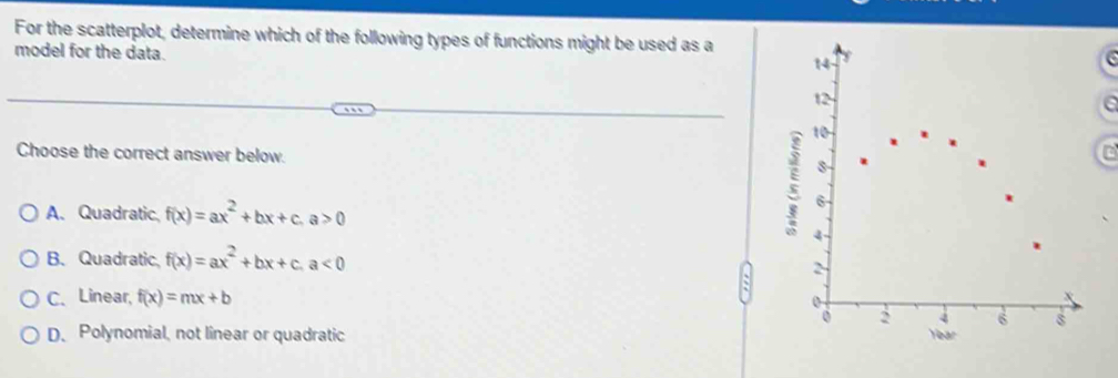 For the scatterplot, determine which of the following types of functions might be used as a
model for the data.
Choose the correct answer below.
A. Quadratic. f(x)=ax^2+bx+c. a>0
B. Quadratic. f(x)=ax^2+bx+c, a<0</tex>
C、 Linear, f(x)=mx+b
D. Polynomial, not linear or quadratic
