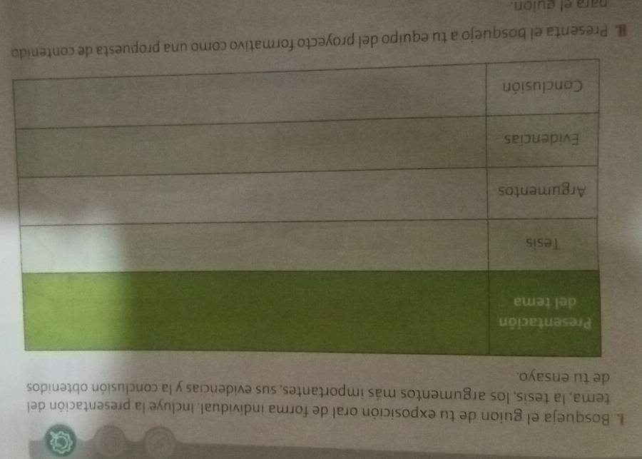 Bosqueja el guion de tu exposición oral de forma individual. Incluye la presentación del 
tema, la tesis, los argumentos más importantes, sus evidencias y la conclusión obtenidos 
de tu ensayo. 
Presenta el bosquejo a tu equipo del proyecto formativo como una pro 
nara el guion.