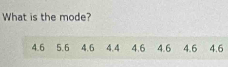 What is the mode?
4.6 5.6 4.6 4.4 4.6 4.6 4.6 4.6