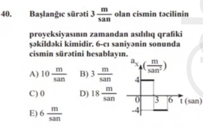 Başlanğıc sürəti 3 m/san  olan cismin təcilinin
proyeksiyasının zamandan asılılıq qrafiki
şəkildəki kimidir. 6-cı saniyənin sonunda
cismin sürətini hesablayın.
a、 ( m/san^2 )
A) 10 m/san  B) 3 m/san  4
C) 0 D) 18 m/san  0 3 6 t (san)
E) 6 m/san 
-4