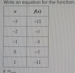 Write an equation for the function
v= _