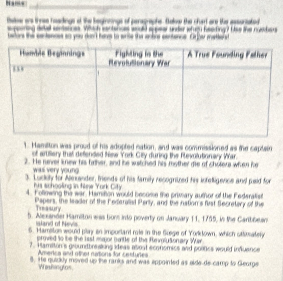 Name 
talow are theee headings at the beginnings of paragraphe. Balow the chad are the essoniated 
peoning detel centances. Whiih cantences wndd appeer under whem Eeading? Uso the numben 
batons the eantesces an you dord hem to write the enkie cantence. Orter matte t 
1. Mamaton was proud of his adopted nation, and was commissioned as the captain 
of artislery that defended New York City during the Revolutionary War. 
2. He never knew his father, and he watched his mother die of cholera when he 
was very young 
3. Luckuly for Alexander, thends of his family recognized his infelligence and paid for 
his schooling in New Yark Cily 
4. Following the war, Hamalton would become the primary author of the Federafist 
Papers, the leader of the Federaliat Party, and the nation's first Secretary of the 
Trasury 
5. Alexander Hamilton was born into poverty on January 11, 1755, in the Caribbean 
Island of Nevis 
6. Hamillon would play an important rote in the Sisge of Yorklown, which ultimately 
proved to be the last major bottle of the Revolutionary War 
7. Hamston's groundbrasking ideas about economics and politics would influence 
Americs and other nations for centynes 
8. He quickly moved up the ranks and was appointed as aide-de-camp to George 
Washingion