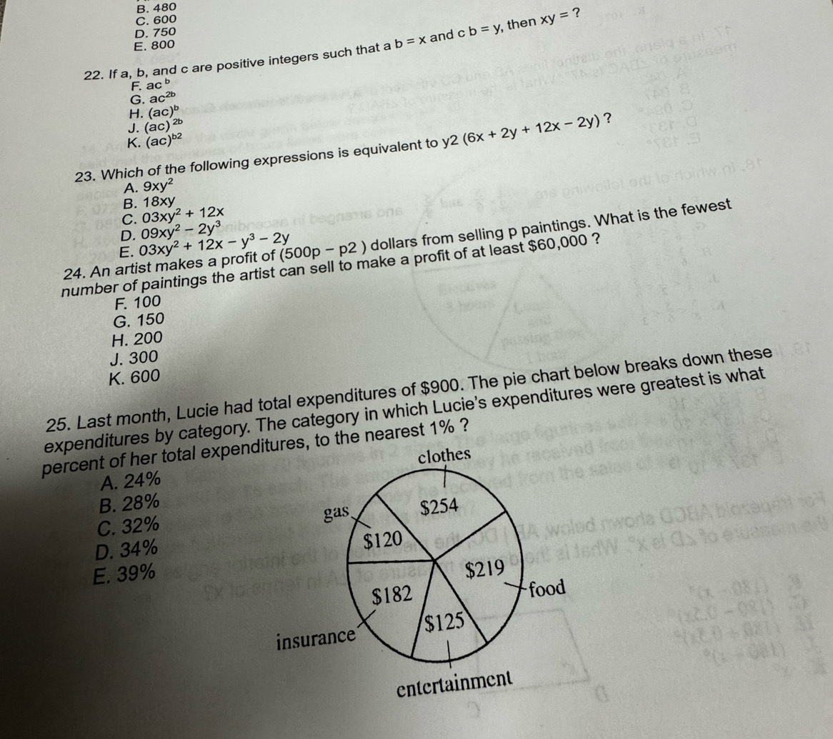 B. 480
C. 600
D. 750
E. 800
22. If a, b, and c are positive integers such that a b=x and c b=y , then xy= ?
F. ac^b
G. ac^(2b)
H. (ac)^b
J. (ac)^2b
K. (ac)^b2
23. Which of the following expressions is equivalent to y y2(6x+2y+12x-2y) ?
A. 9xy^2
18xy
B. 03xy^2+12x
C.
D. 09xy^2-2y^3
24. An artist makes a profit of 03xy^2+12x-y^3-2y (500p-p2) dollars from selling p paintings. What is the fewest
E.
number of paintings the artist can sell to make a profit of at least $60,000 ?
F. 100
G. 150
H. 200
J. 300
K. 600
25. Last month, Lucie had total expenditures of $900. The pie chart below breaks down these
expenditures by category. The category in which Lucie's expenditures were greatest is what
percent of her total expend to the nearest 1% ?
A. 24%
B. 28%
C. 32%
D. 34%
E. 39%