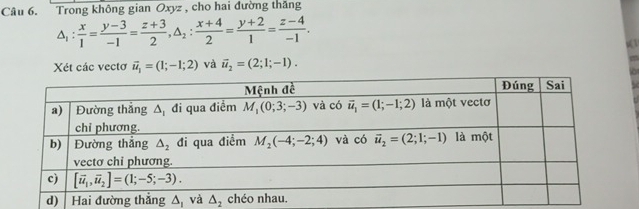 Trong không gian Oxyz , cho hai đường thăng
△ _1: x/1 = (y-3)/-1 = (z+3)/2 ,△ _2: (x+4)/2 = (y+2)/1 = (z-4)/-1 .
Xét các vectơ vector u_1=(1;-1;2) và vector u_2=(2;1;-1).