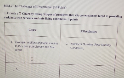 M4/L2 The Challenges of Urbanization (10 Points) 
1. Create a T-Chart by listing 3 types of problems that city governments faced in providing 
residents with services and safe living conditions. 3 points 
+