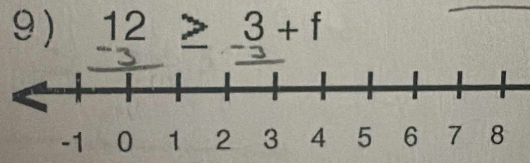 9 ) 12 ≥ 3+f
_