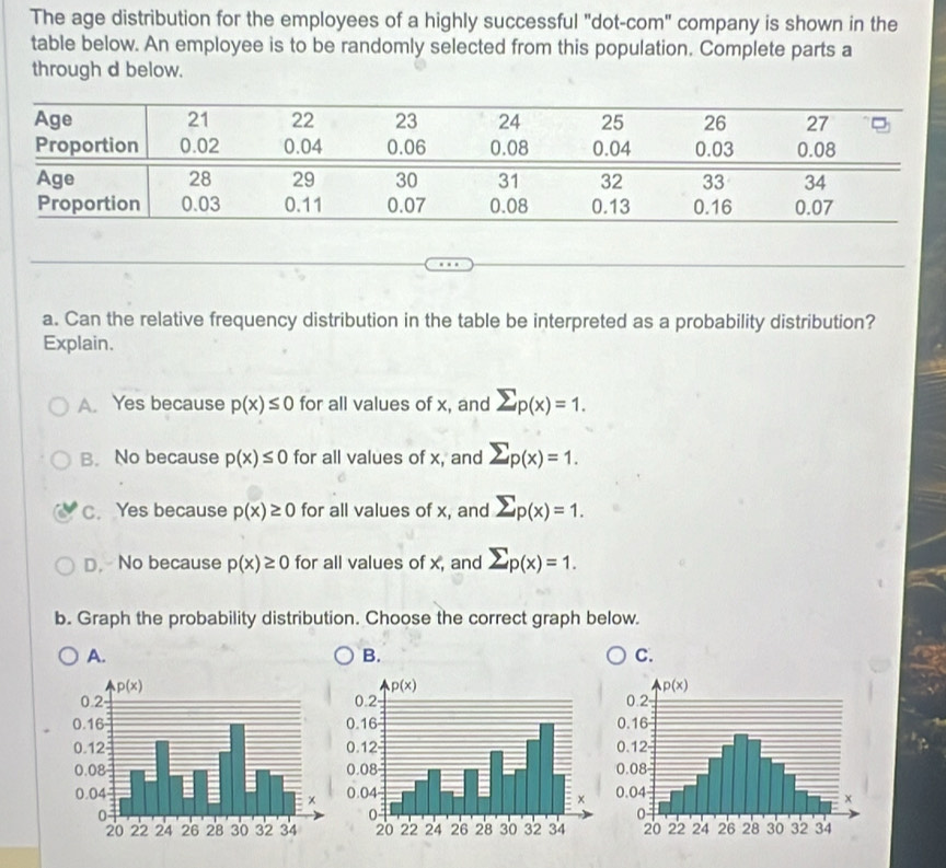 The age distribution for the employees of a highly successful "dot-com" company is shown in the
table below. An employee is to be randomly selected from this population. Complete parts a
through d below.
a. Can the relative frequency distribution in the table be interpreted as a probability distribution?
Explain.
A. Yes because p(x)≤ 0 for all values of x, and sumlimits p(x)=1.
B. No because p(x)≤ 0 for all values of x, and sumlimits p(x)=1.
C. Yes because p(x)≥ 0 for all values of x, and sumlimits p(x)=1.
D. No because p(x)≥ 0 for all values of x, and sumlimits p(x)=1.
b. Graph the probability distribution. Choose the correct graph below.
A.
B.
C.