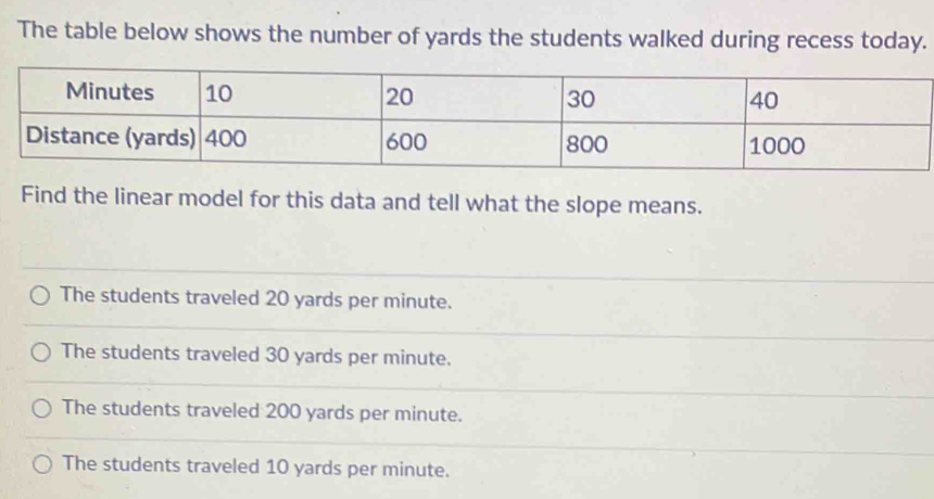 The table below shows the number of yards the students walked during recess today.
Minutes 10 20 30
40
Distance (yards) 400 600 800 1000
Find the linear model for this data and tell what the slope means.
The students traveled 20 yards per minute.
The students traveled 30 yards per minute.
The students traveled 200 yards per minute.
The students traveled 10 yards per minute.