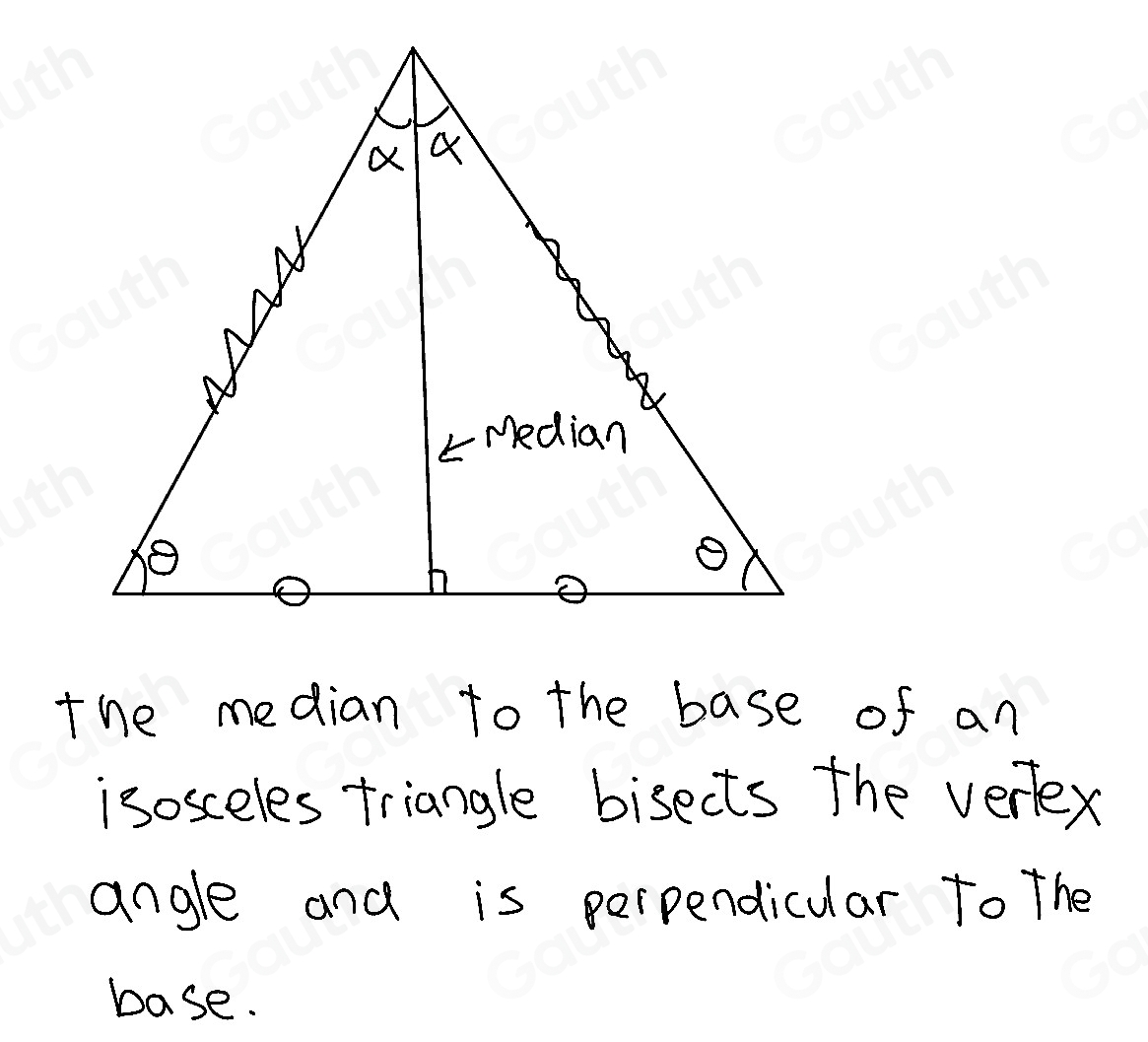 the median to the base of an 
isosceles triangle bisects the vertex 
angle and is perpendicular To The 
base.