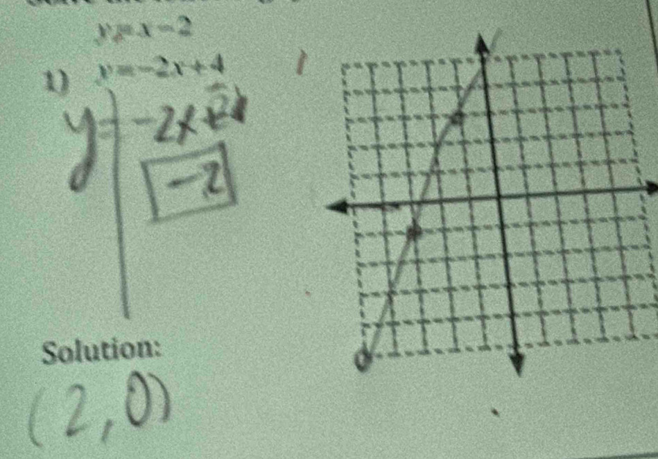 y=x-2
1) y=-2x+4
Solution: