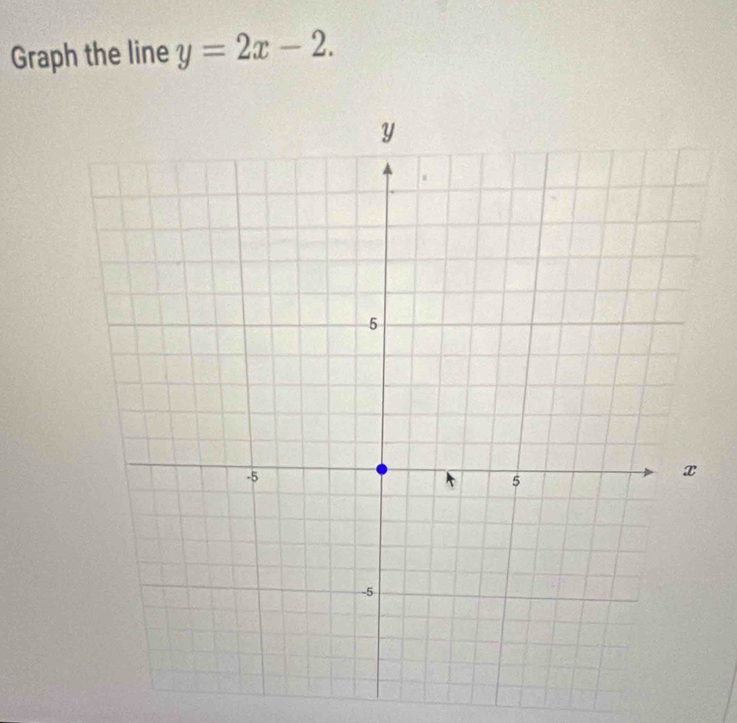 Graph the line y=2x-2.