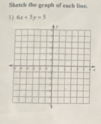 Sketch the graph of each line. 
1) 6x+5y=5