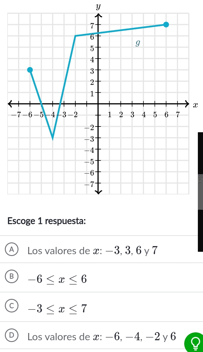 Y
x
Escoge 1 respuesta:
A Los valores de x : −3, 3, 6 y 7
-6≤ x≤ 6
-3≤ x≤ 7
Los valores de x : −6, −4, −2 y 6