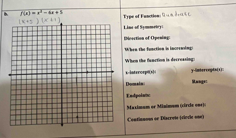 f(x)=x^2-6x+5
Type of Function: 
Line of Symmetry: 
Direction of Opening: 
When the function is increasing: 
When the function is decreasing: 
x-intercept(s): y-intercepts(s): 
Domain: Range: 
Endpoints: 
Maximum or Minimum (circle one): 
Continuous or Discrete (circle one)