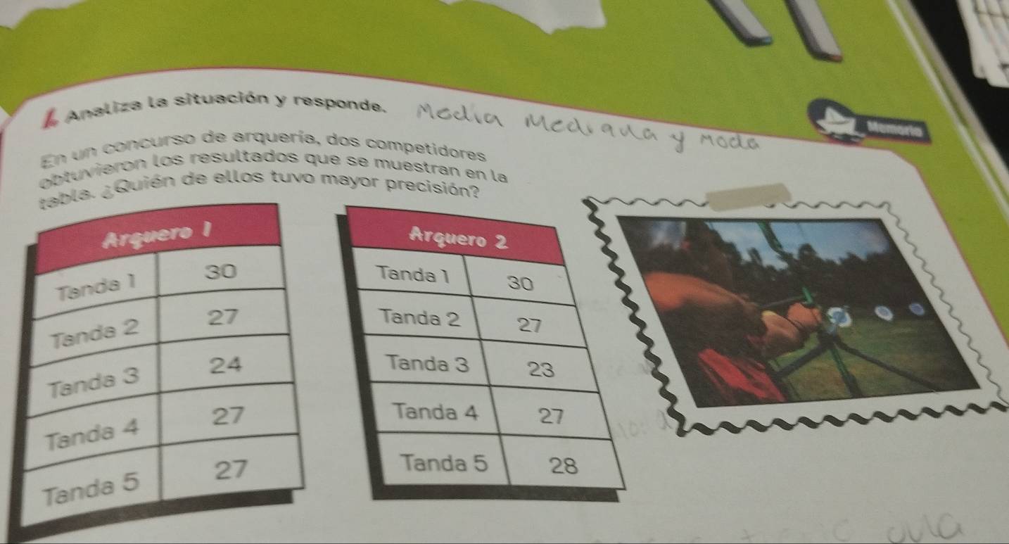 Analiza la situación y responde. 
En un concurso de arquería, dos competidores 
obtuvieron los resultados que se muestran en la 
Quién de ellos tuvo mayor precisión