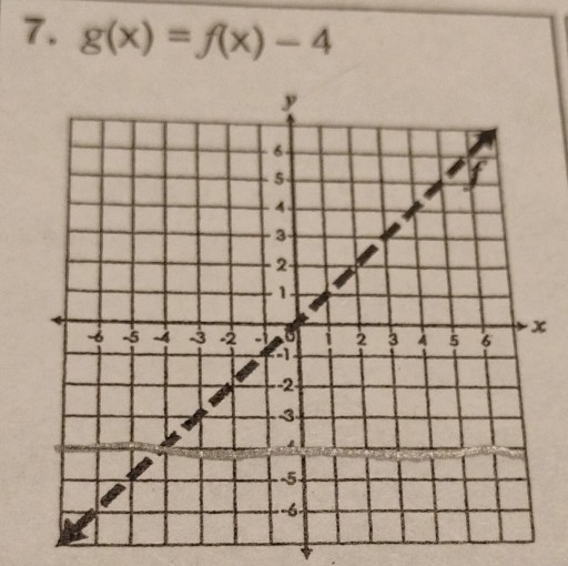 g(x)=f(x)-4