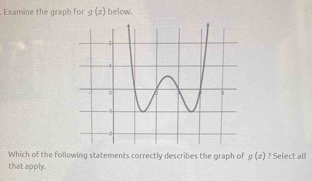 Examine the graph for g(x) below. 
Which of the following statements correctly describes the graph of g(x) ? Select all 
that apply.