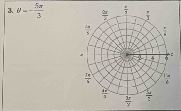 θ =- 5π /3 