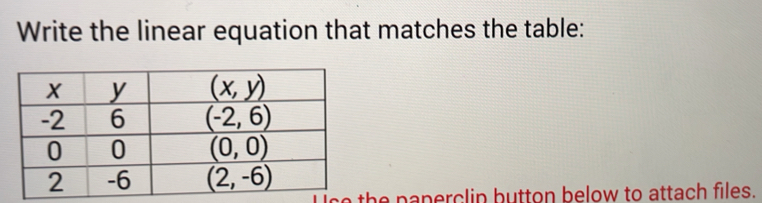 Write the linear equation that matches the table:
the paperclip button below to attach files.