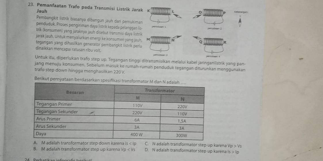 Pemanfaatan Trafo pada Transmisi Listrik Jarak K L 0 P Keersegan
Jauh
Pembangkit listrík biasanya dībangun jauh dari pemukiman
penduduk. Proses pengiriman daya listrik kepada pelanggan lis porcobean 1 pernbean 2
trik (konsumen) yang jaraknya jauh disebut transmisi daya listrik
jarak jauh. Untuk menyalurkan energi ke konsumen yang jauh, M N Q R
tegangan yang dihasilkan generator perbangkit listrik perlu
dinaikkan mencapai ratusan ribu volt.
Untuk itu, diperlukan trafo step up. Tegangan tinggi ditransmisikan melalui kabel jaringanlistrik yang pan-
jang menuju konsumen. Sebelum masuk ke rumah-rumah penduduk tegangan diturunkan menggunakan
trafo step down hingga menghasilkan 220 V.
Berikut pernyataan berdasarkan spesifikasi transfor
M adalah transformator step down karena is C. N adaiah transformator step up karena Vrho >Vs
B. M adalah transformator step up karena Vrho D. N adalah transformator step up karena ls>lp