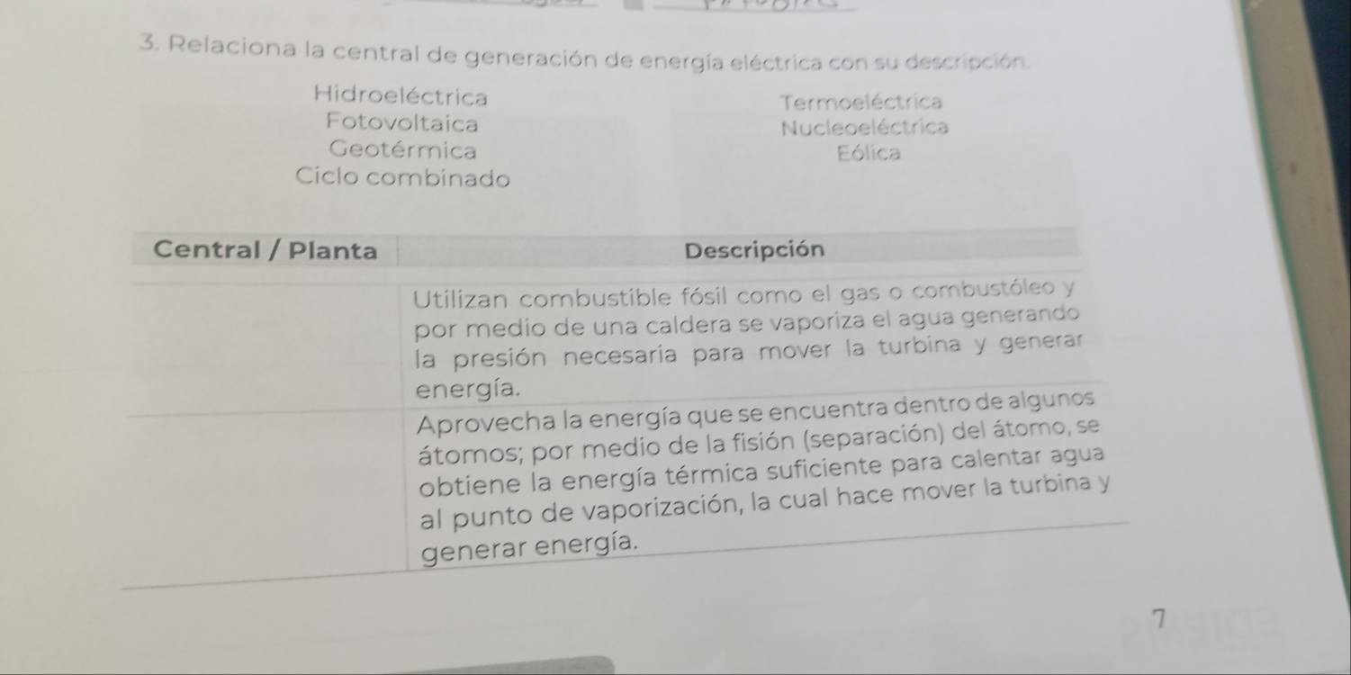 Relaciona la central de generación de energía eléctrica con su descripción.
Hidroeléctrica Termoeléctrica
Fotovoltaica Nucleo eléctrica
Geotérmica Eólica
Cíiclo combinado