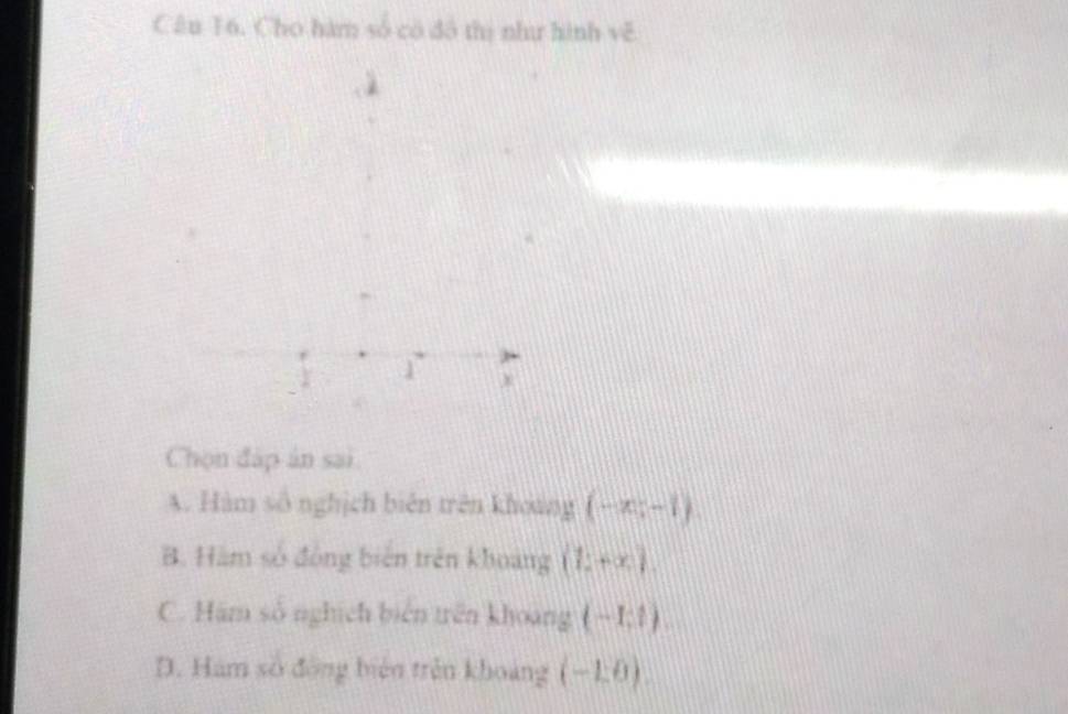 Cho hàm số có đô thị như hình vẽ
1 1
Chọn đấp án sai
A. Hàm số nghịch biên trên khoảng (-x;-1
B. Hàm số động biến trên khoang (1,+∈fty ).
C. Hám số nghịch biến trên khoang (-1;1)
D. Ham số đồng biện trên khoảng (-1,0)